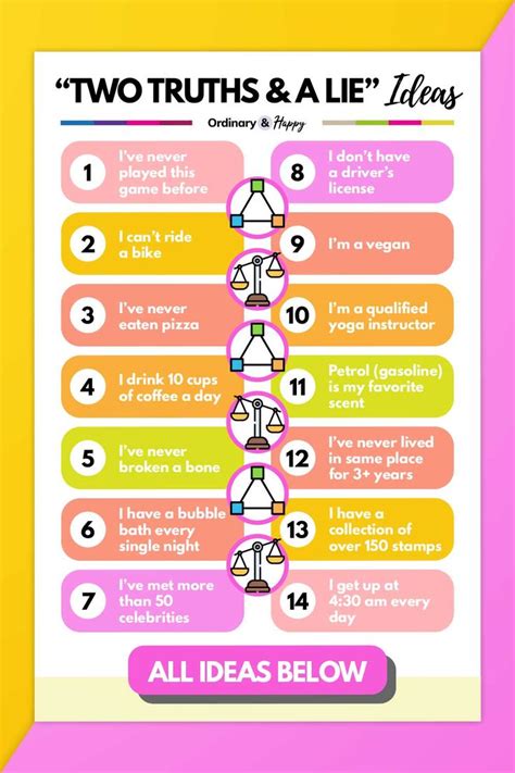 two truths and a lie game|2 Truths and a Lie: 65+ Examples That’ll Trick Anyone .